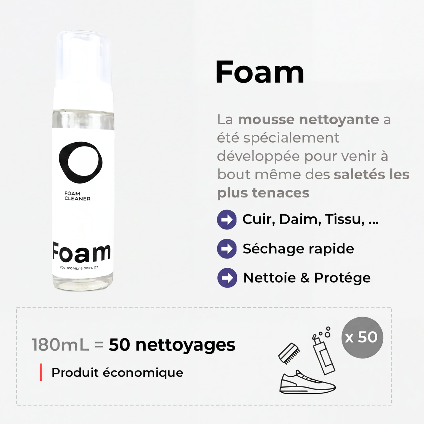 Origin Kit Nettoyage